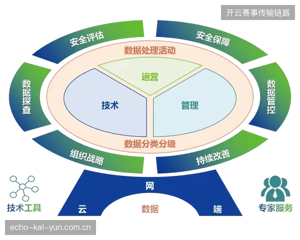2026年6月多源转播流如何破解协议壁垒实现数据并轨